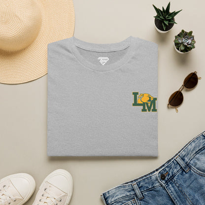 LMYFC Work.Hit.Repeat.  T-Shirt